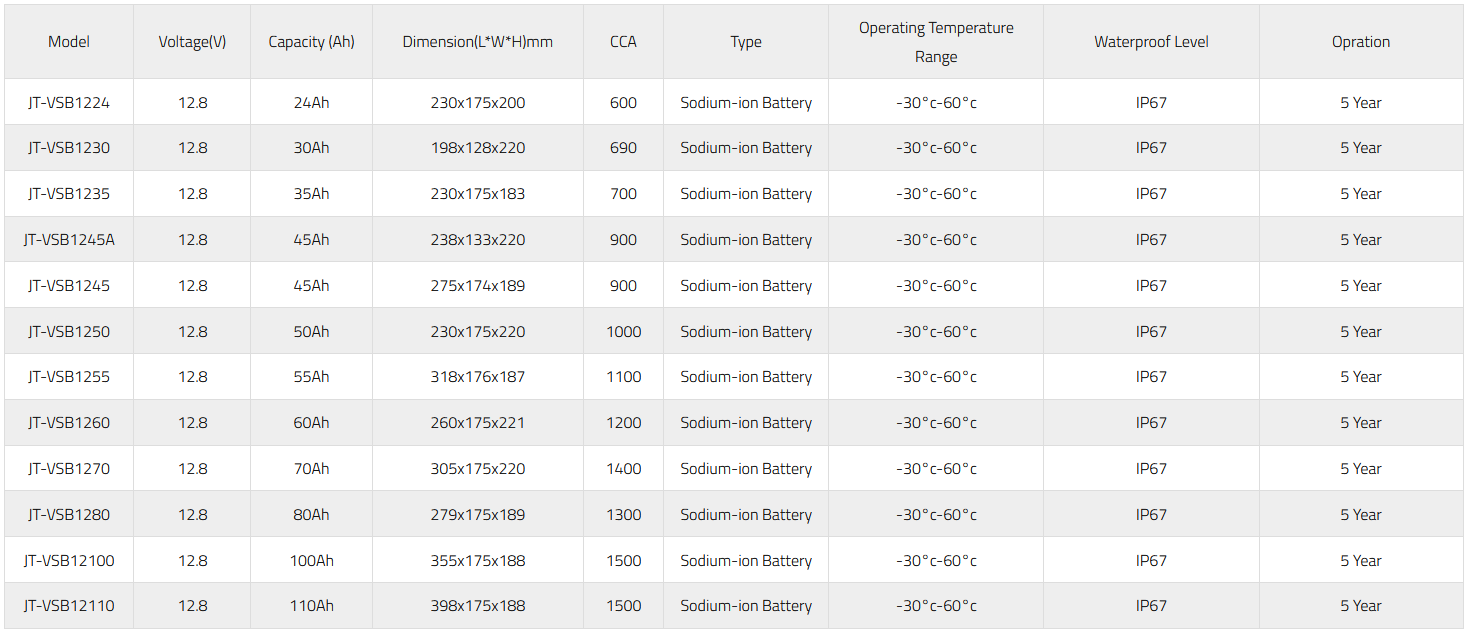 product-1469-632 product-1469-632